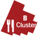 B