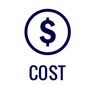 Cost